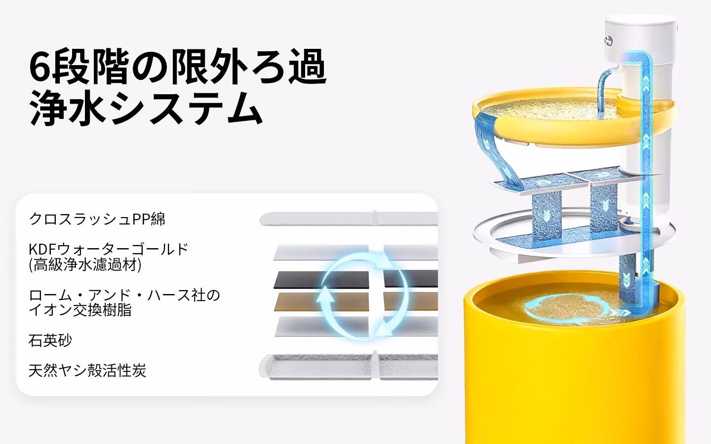 wf-ceramic-gen5 日本語詳細画像 9