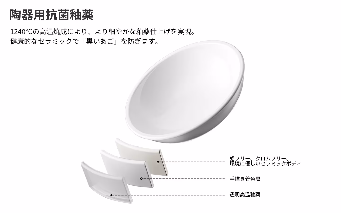 vaf-1200s 日本語詳細画像 11