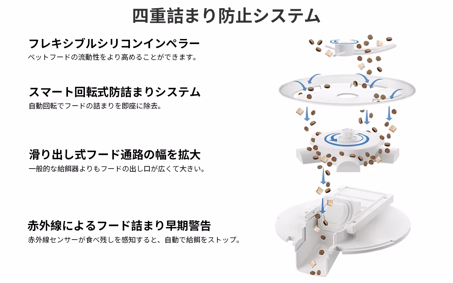 vaf-1200s 日本語詳細画像 8